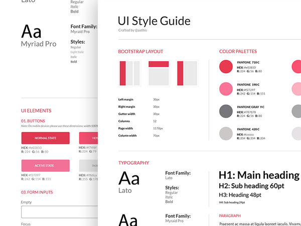 Style Guide - e-commerce app by Karthik Aathis - Dribbble